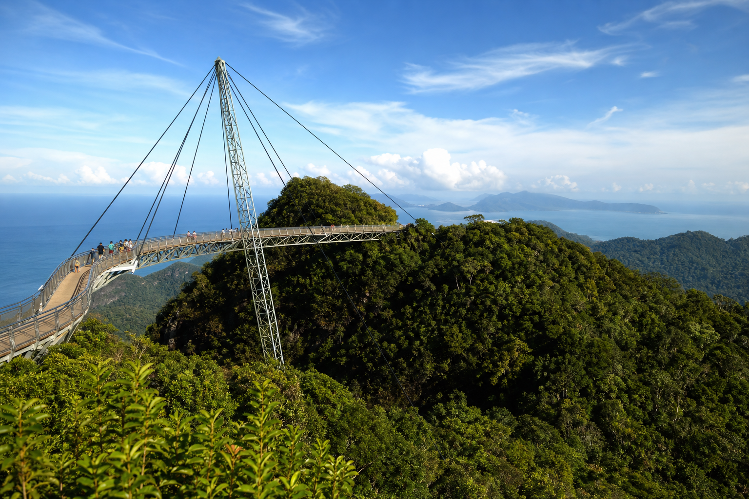 Langkawi travel packages